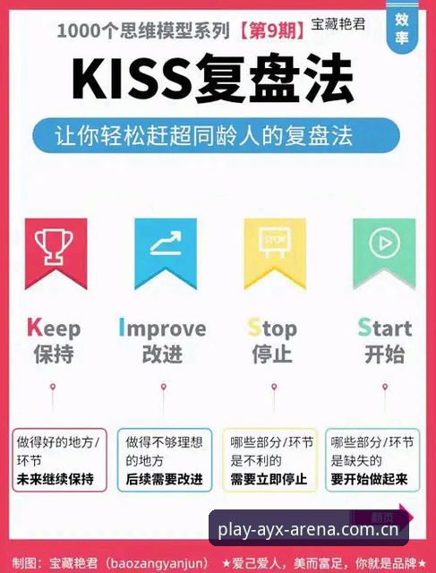 AYX爱游戏体育中国大陆安卓版 德国队世界杯小组赛焦点战操作教程:如何在爱游戏官网平台复盘纳格尔斯曼的神换人
