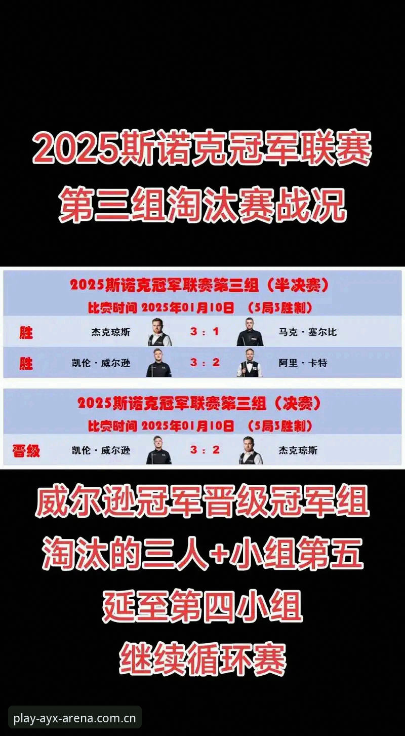 斯诺克冠军联赛突发事件应对教程：威尔逊退赛细节与赛事追踪指南